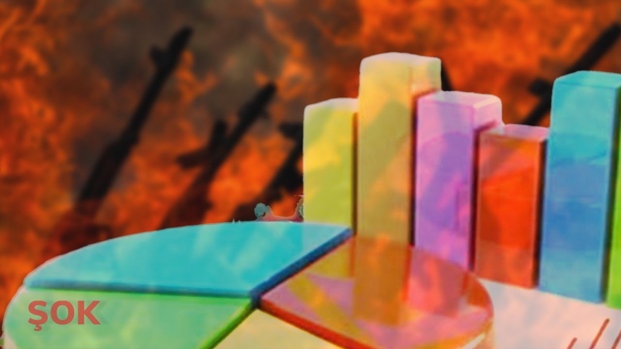 KONDA anketinde çarpıcı tablo: Türkler de Kürtler de inanmıyor!