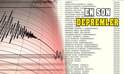 Az önce deprem mi oldu? 19 Eylül Salı son depremler