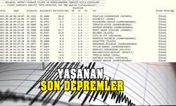 Az önce deprem mi oldu? 20 Eylül Çarşamba son depremler