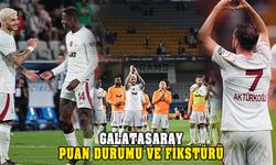 Galatasaray Şampiyonlar Ligi A Grubu puan durumu ve fikstürü