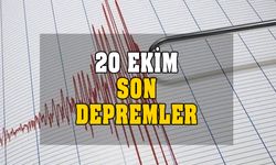 Az önce deprem mi oldu? 20 Ekim Cuma son depremler