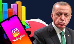 AK Parti'ye kötü haber: Instagram yasağı şimdiden oyları düşürdü!