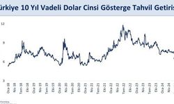 10 yıl vadeli ABD Doları gösterge tahvilimizin getirisi yüzde 7’nin altına indi