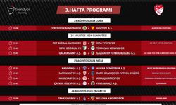 Süper Lig’de 3. ve 4. haftanın programları açıklandı