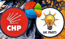 AKP ve CHP'ye kötü sürpriz: Seçim anketinde ikisi de birinci çıkamadı!