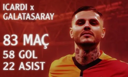 Mauro Icardi'den eleştirilere cevap: Gücünü rakamlarla gösterdi!