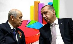 Son anket sonuçları ortaya çıktı! Vatandaşlara 'PKK' süreci soruldu