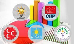 AK Parti, CHP, DEM fark etmez: Türkiye'nin yüzde 80'i bu soruya 'evet' dedi
