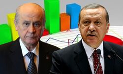 Ertuğrul Özkök’ten bomba iddia:Anket sonuçları Bahçeli'nin de fikrini değiştirmiş!