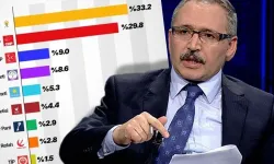Abdulkadir Selvi’nin köşesindeki anket olay oldu: CHP 2 puan yükseldi!