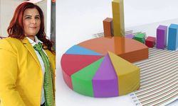 Belediye başkanlarının AK Parti'ye geçişine seçmen ne diyor?