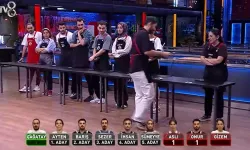 9 Ekim MasterChef'te eleme adayı kim oldu? 9 Ekim MasterChef'te dokunulmazlığı kim kazandı? İşte eleme adayları
