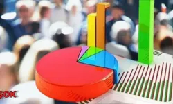 Seçim bu Pazar olsa kıyamet kopardı: Tablo ilk kez böyle değişti!