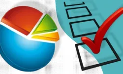 Son anket Türkiye’nin fotoğrafını çekti: Üç parti beklenenden çok farklı bir yerde çıktı!