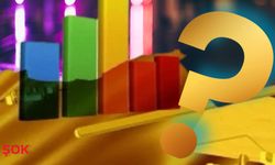 Ankette bomba sonuç: Ekonomik krizin sorumlusu için en çok o isim gösterildi