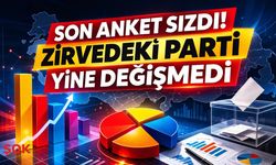 SON ANKET SIZDI! Zirvedeki parti yine değişmedi