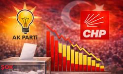 İki ayda dengeler değişti: Ankette AK Parti yükseldi CHP düştü