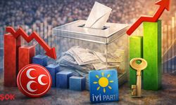 Son anket MHP ve İYİ Parti'yi sarstı: Baraj altında kaldılar! Sürpriz bir parti ise yükselişte!