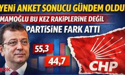 Yeni anket sonucu gündem oldu! İmamoğlu bu kez rakiplerine değil partisine fark attı