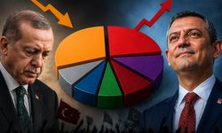 AK Parti’de düşüş, CHP’de hareketlilik! Son anket konuşuluyor