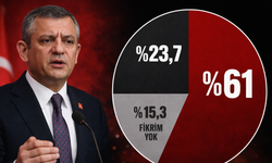 Özgür Özel’in açıkladığı anket ortaya çıktı: Yüzde 61 ‘siyasi operasyon’ dedi