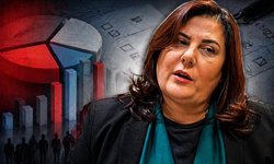 Özlem Çerçioğlu anketi görünce düğmeye bastı! Belediye fena karıştı