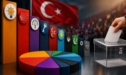 Son ankette dikkat çeken yükseliş! Anahtar Parti çıkışı gündem oldu