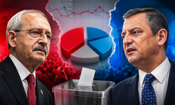 60 ilde yapılan ankette dikkat çeken sonuç! CHP tabanı kime yöneldi?