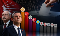Son seçim anketi gündem yaratacak! CHP eridi, yeni partinin oyu ortaya çıktı