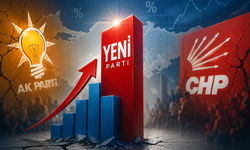 AK Parti ve CHP’ye kötü haber! YENİ Parti bu ankette de zirveye yerleşti