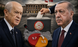 Bahçeli’nin seçim çıkışı AK Parti’yi şaşırttı: Kulislerde iki kritik formül konuşuluyor