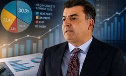 YENİ Parti’nin masasındaki anketler ortaya çıktı: Hedef yüzde 40