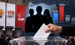 AK Parti, YENİ Parti ve CHP'ye karşı üçüncü ittifak! Anketten çarpıcı sonuç