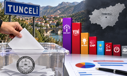Tunceli seçim anketi açıklandı: DEM Parti ve YENİ Parti milletvekillerini paylaşıyor