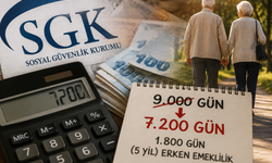 Bağ-Kur’da 9 bin gün şartı değişiyor mu? İsa Karakaş’tan 7 bin 200 gün için tarih