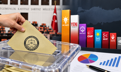 Son seçim anketinde tablo değişti! Yüzde 7 barajını sadece 4 parti aşabildi