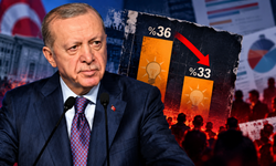 Fon soruşturması AK Parti’ye oy kaybettirdi mi? İhsan Aktaş'ın seçim anketi sonuçları şaşırttı!
