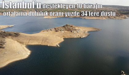 İstanbul’u destekleyen 10 barajın ortalama doluluk oranı yüzde 34’lere düştü