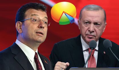 Yeni anket sonuçları gündem oldu! Erdoğan mı İmamoğlu mu?
