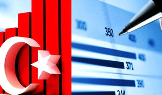 Fitch'ten Türkiye'ye iyi, Çin'e kötü haber