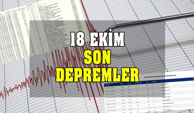 Az önce deprem mi oldu? 18 Ekim Çarşamba son depremler