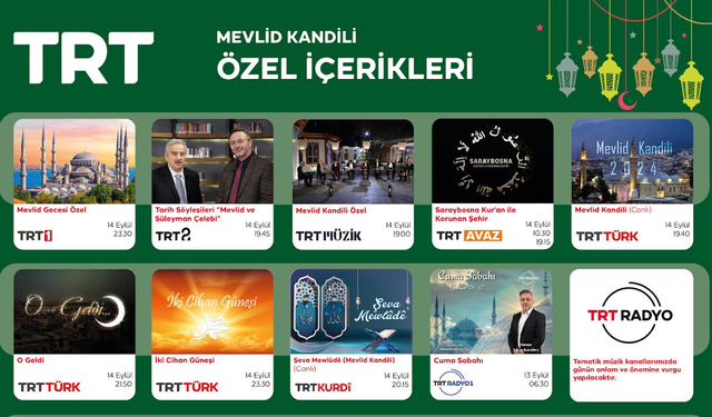 Mevlid Kandili ne zaman? TRT’den Mevlid Kandili'ne özel içerikler!