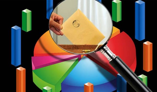 CHP ilk kez AK Parti’yi geçti: Metropoll anketinde milliyetçi blok da yükselişte!