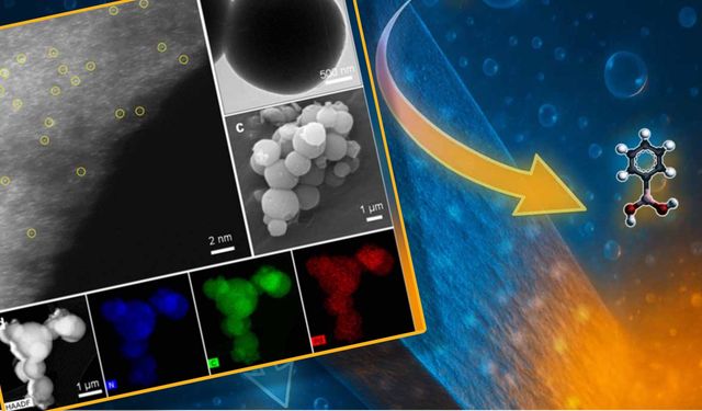 Bilim insanları 'Akıllı Atom' ile kimyayı yeniden yazıyor
