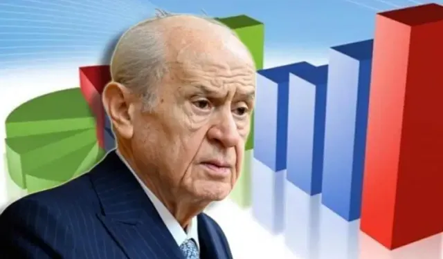 MHP’de tarihi düşüş! Son 25 yılın en düşük oy oranı ortaya çıktı