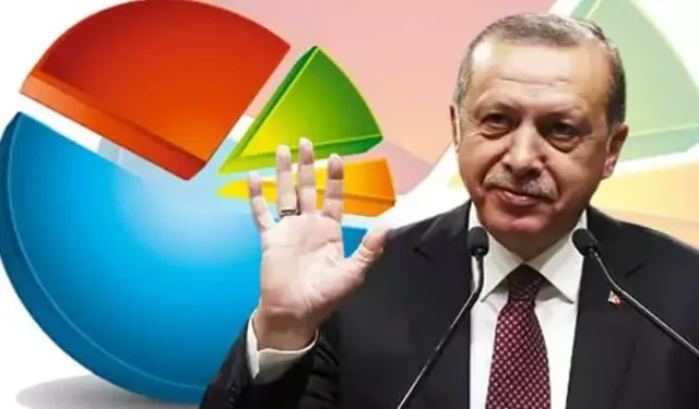 AK Parti açıkladı: Erdoğan anketlerde yüzde 50’nin üzerinde