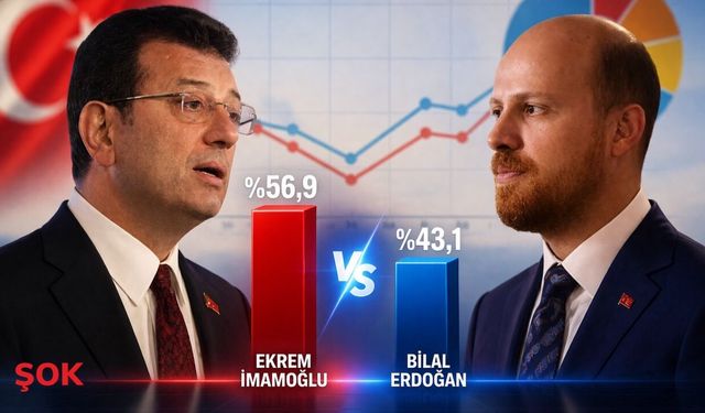 Cumhurbaşkanlığı senaryosu: İmamoğlu–Bilal Erdoğan yarışında anketten ne çıktı?