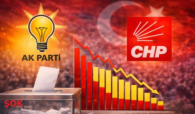 İki ayda dengeler değişti: Ankette AK Parti yükseldi CHP düştü