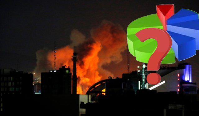 ABD-İsrail'in İran saldırılarına Türk halkı ne diyor? Türkiye ne yapmalı?