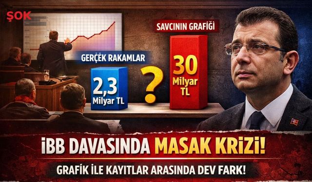 İBB davasında MASAK raporu krizi! Savcının grafiğiyle gerçek rakamlar arasında uçurum